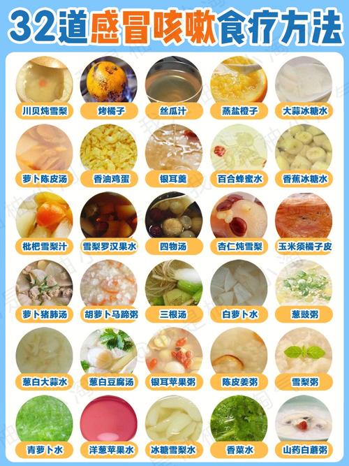 借卵代孕宝宝感冒吃什么食物好